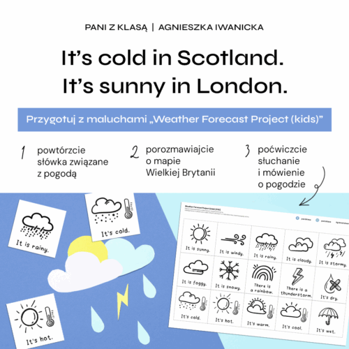 Weather project - prognoza pogody